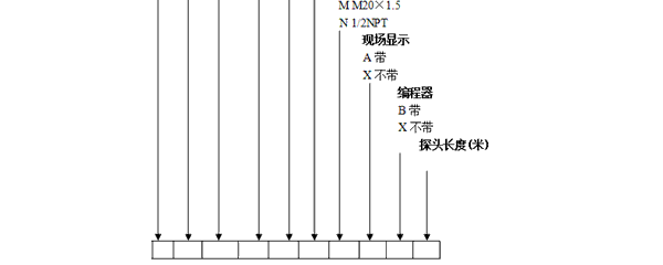 NZ-AR810ϵЌ(do)_λӋ