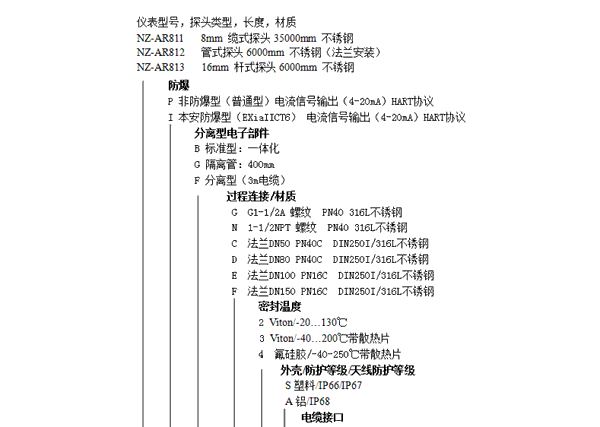 NZ-AR810ϵЌ(do)_λӋ