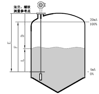 NZ-AR810ϵЌ(do)_λӋ