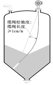 NZ-AR810ϵЌ(do)_λӋ