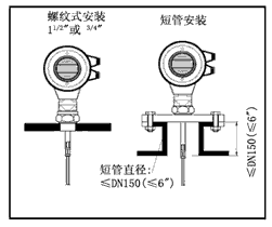 NZ-AR810ϵЌ(do)_λӋ