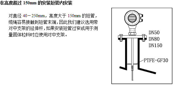 NZ-AR810ϵЌ(do)_λӋ