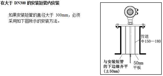 NZ-AR810ϵЌ(do)_λӋ