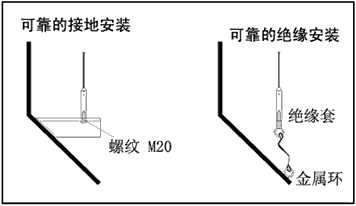 NZ-AR810ϵЌ(do)_λӋ