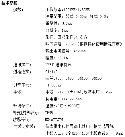 NZ-AR810ϵЌ(do)_λӋ