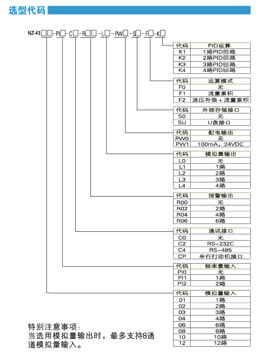 NZ4300{(ln)ɫoӛ䛃x